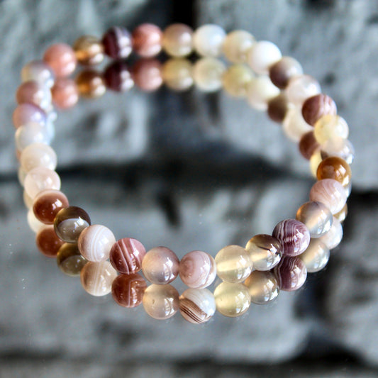 Achat Armband